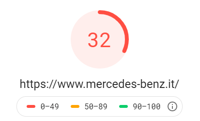 _Prestazioni sito Mercedes Desktop