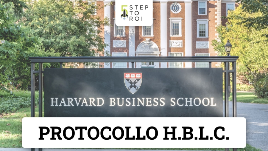 Protocollo H.B.L.C.- Harvard University Business Life Circle - Automatizza la tua attività con il Metodo 5 Step to ROI ® - Theodore Levitt - Strategia Aziendale