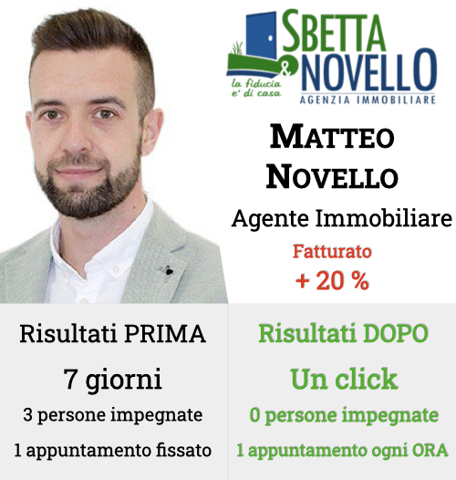 sbetta novello agenzia immobiliare - più utile fatturato x2 +20 - Automatizza la tua attività con il Metodo 5 Step to ROI